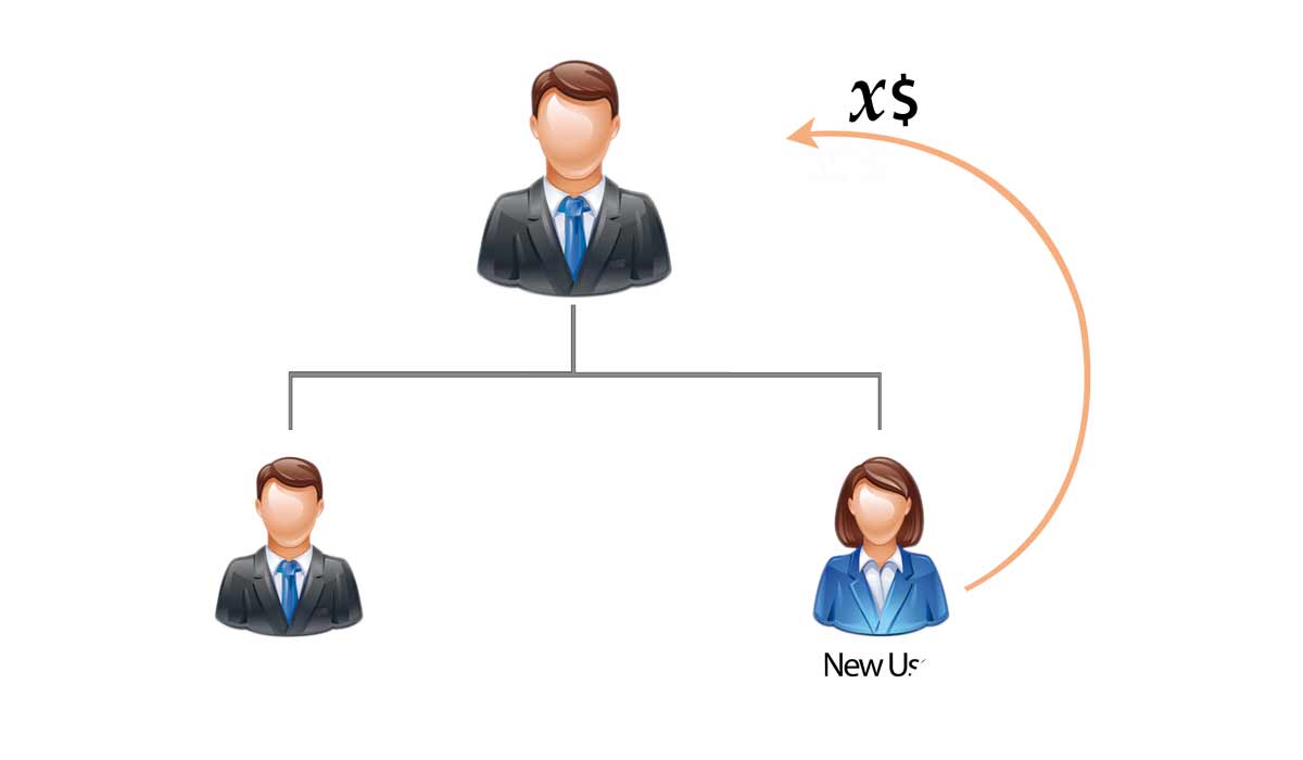 binary-mlm-software-sponsor-bonus