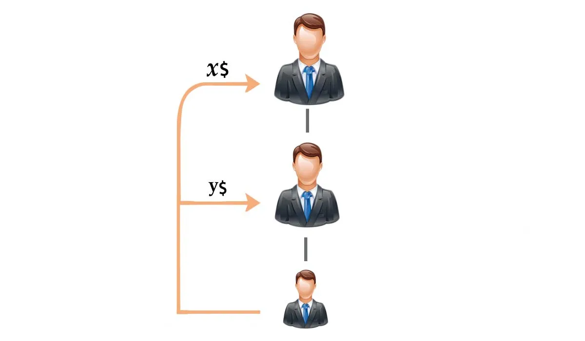 monoline-mlm-software-matching-bonus