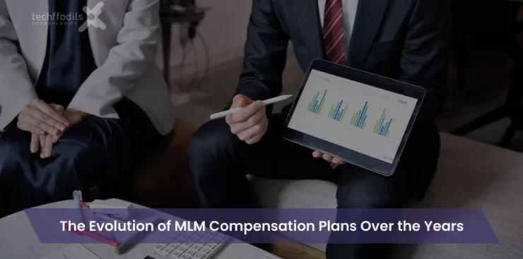mlm plans
